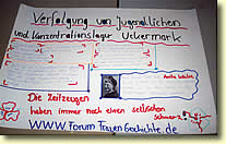 Plakat zum Thema „Jugend-KZ“